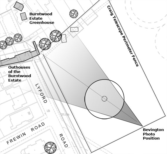 Bevington's position in recording the telescope