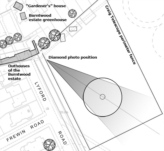 Diamond's position in recording the telescope