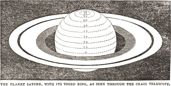 The Planet Saturn as seen through the Craig Telescope